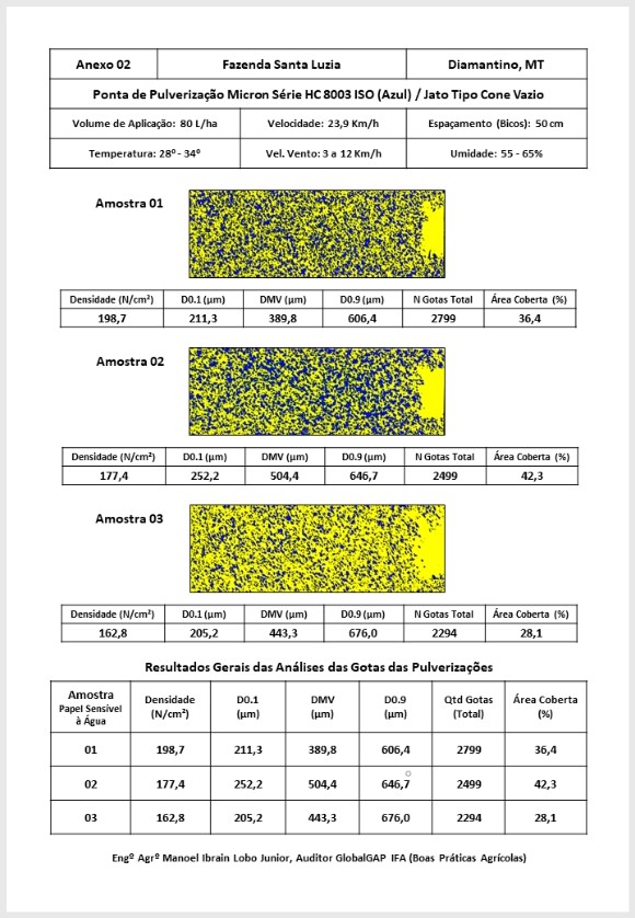treinamento-pulverização-pulverizador-adjuvantes-diamantino-mato-grosso-pulverizar