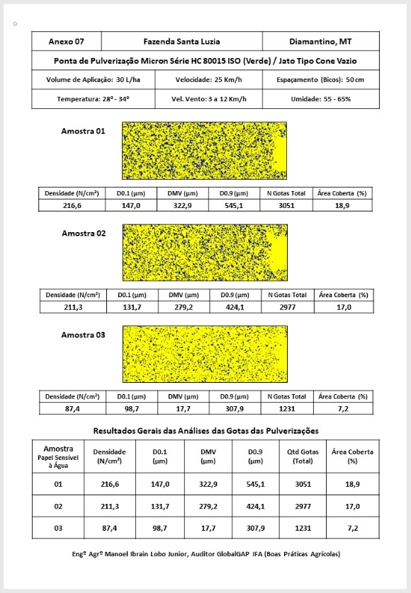 treinamento-pulverização-pulverizar-adjuvantes-diamantino-mato-grosso-pulverizador