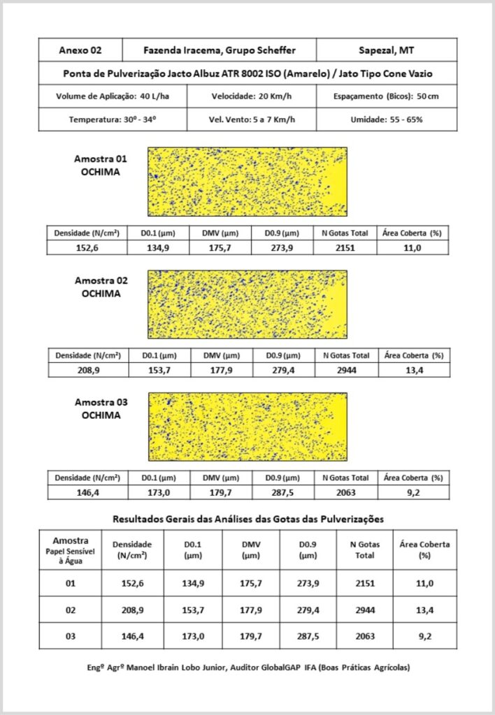 treinamentos-syngenta-grupo-scheffer-pulverizador-pulverizar-pulverização