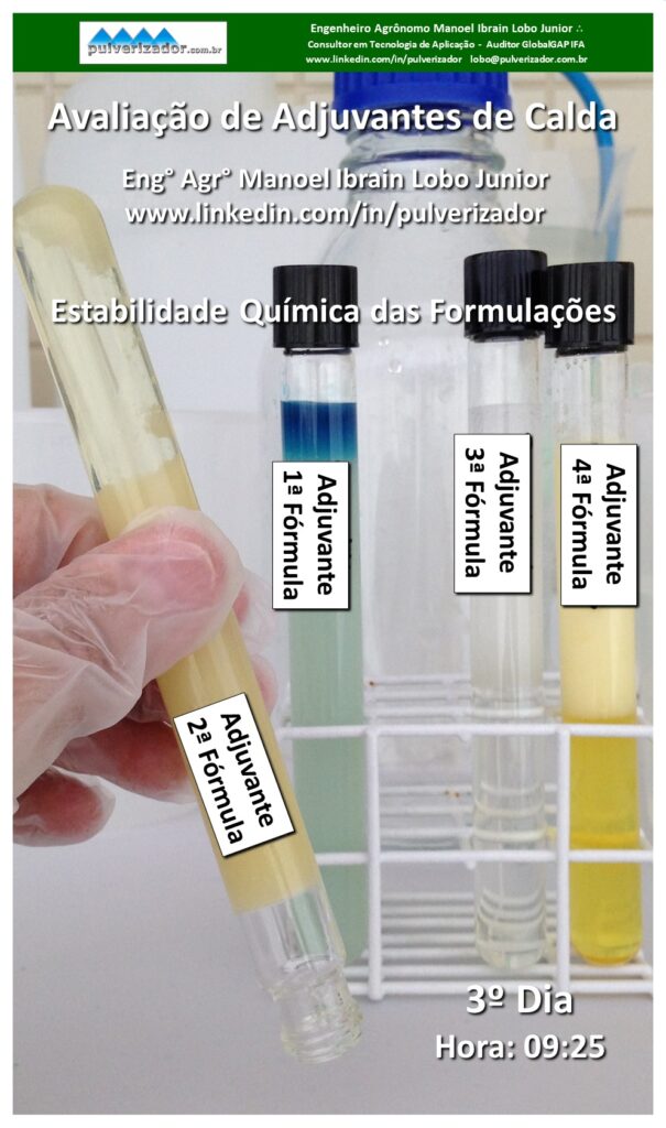 avaliação adjuvantes agrícolas estabilidade química