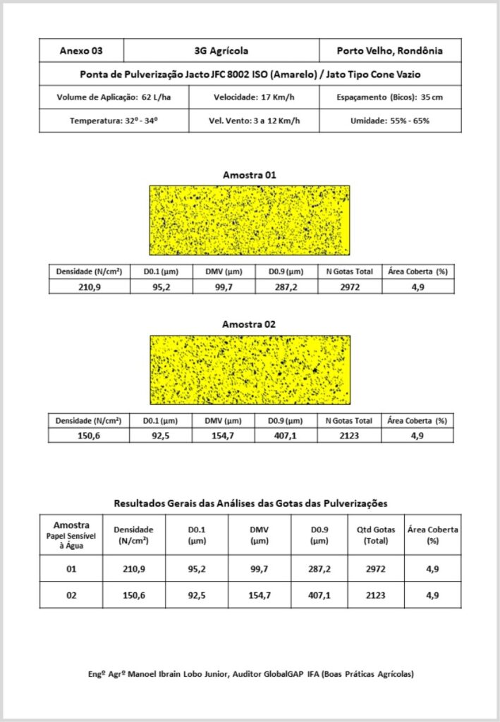 treinamentos-pulverização-adjuvantes-pulverizador-mim-cropus